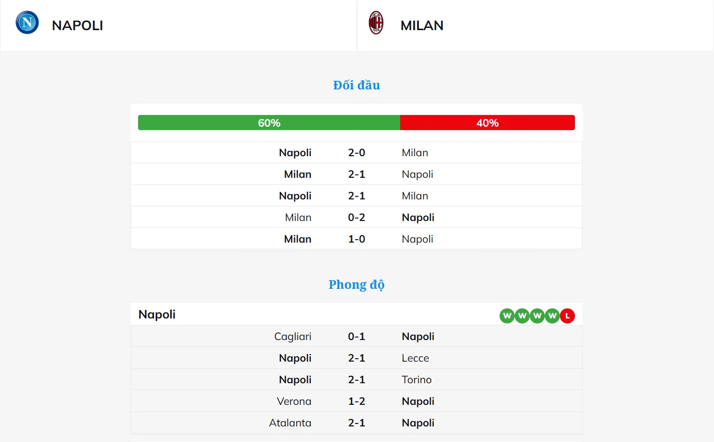 Bóng chết và tình huống cố định