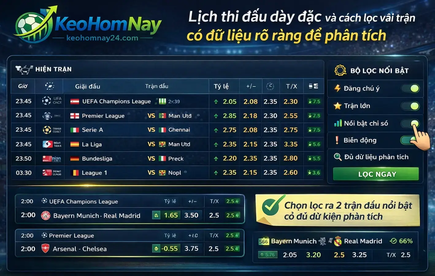 Danh sach nhieu tran dau trong ngay va cac lua chon uu tien. 